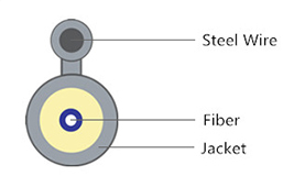 Figure 8 Fiber Drop Cable.jpg