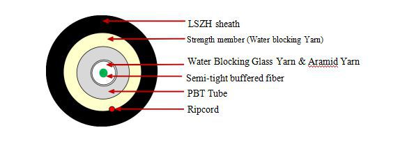 5.0mm Outdoor Drop Cable (1FO).jpg