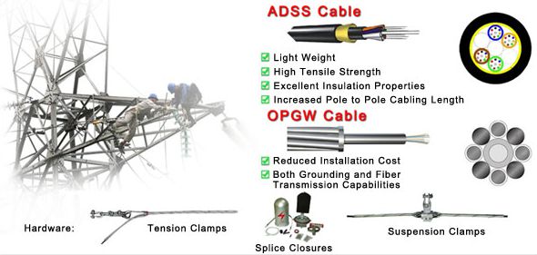 ADSS OPGW  Manufacturer.jpg