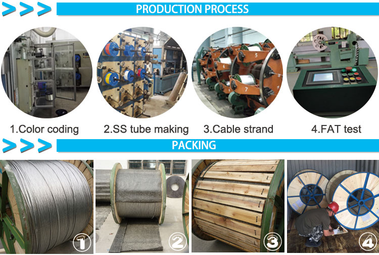 OPGW optical cable manufacturers eyeing opportunities in Asia Pacific region