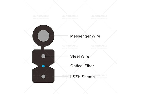 outdoor fiber drop cable.jpg