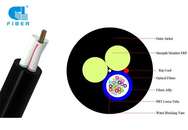 Why ASU optical cable reduce the cost of operators' 5G network deployment?