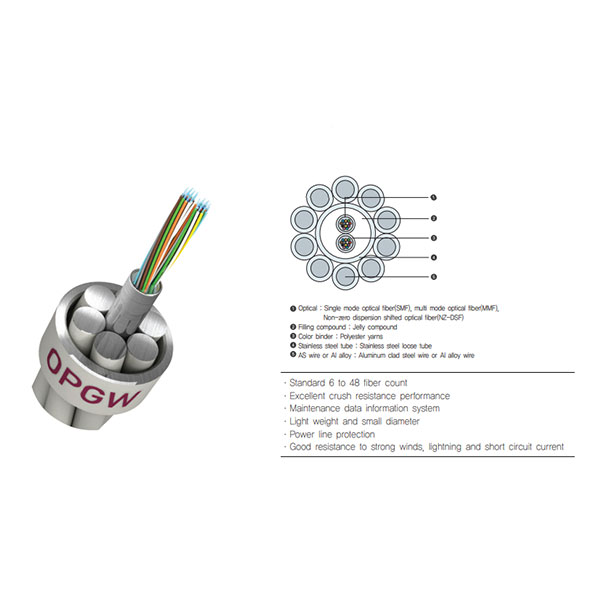 How to choose the right OPGW optical cable manufacturer?